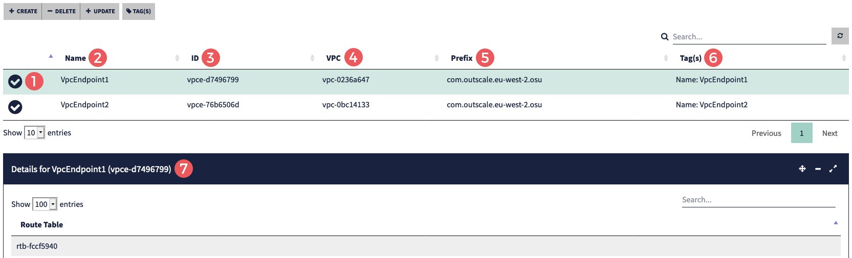 scr Cockpit Tab VPCEndpoints